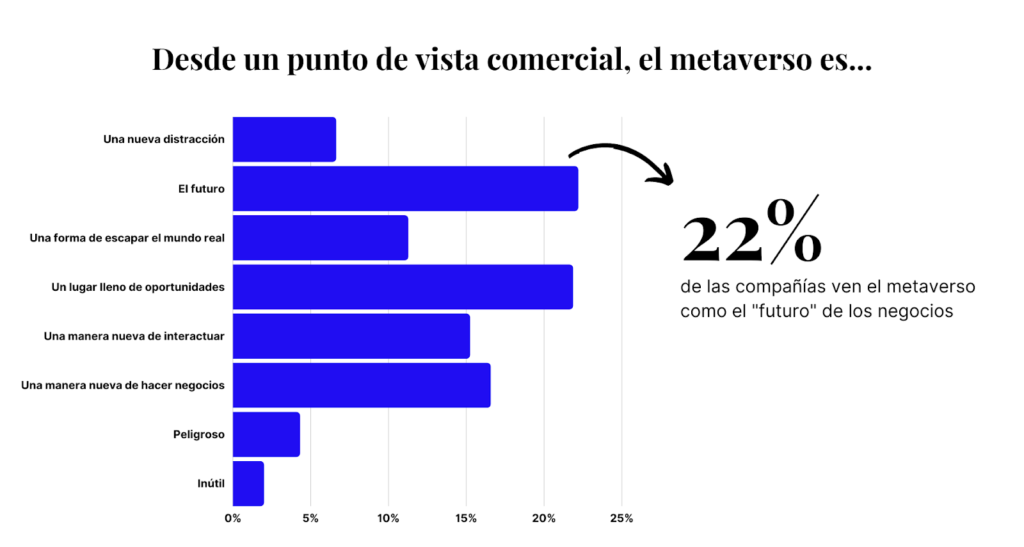 Generación z